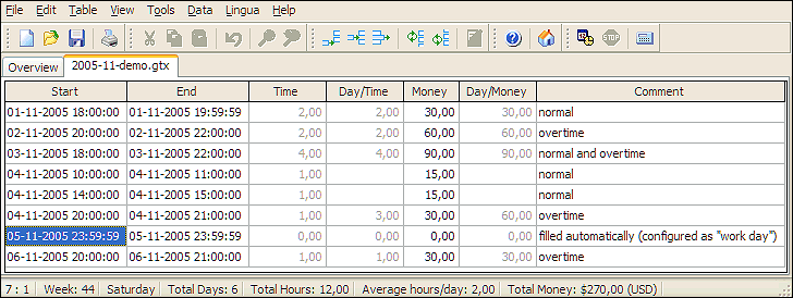 salary options sheet