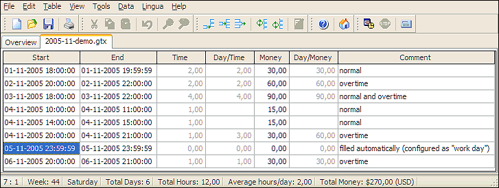 time sheets time tracking