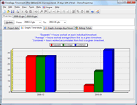 TimeSage Timesheets version 2.1.1 in Windows 7 - project statistics  screenshot